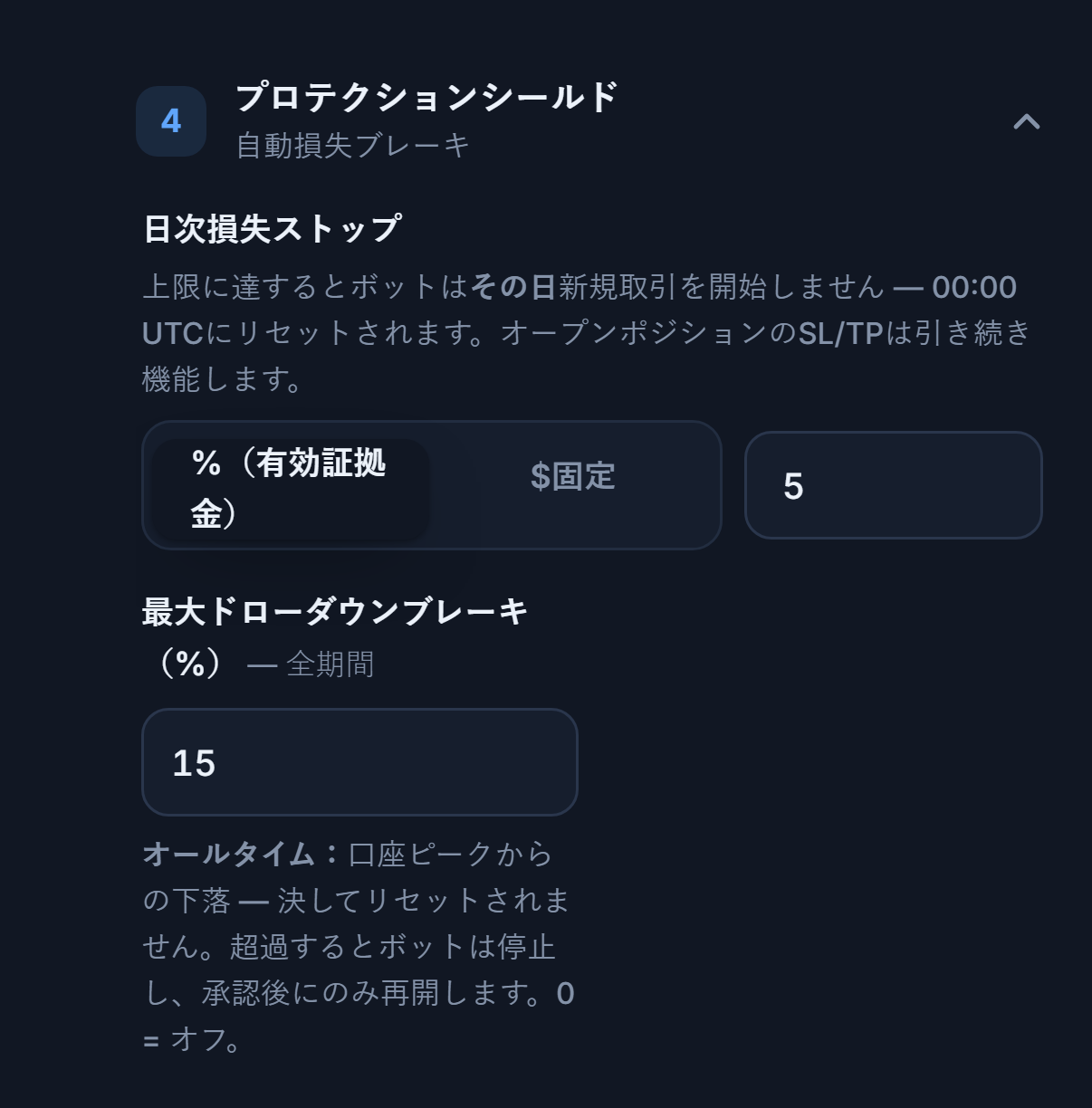 プロテクションシールド：日次損失ストップ5%と最大ドローダウンブレーキ15%