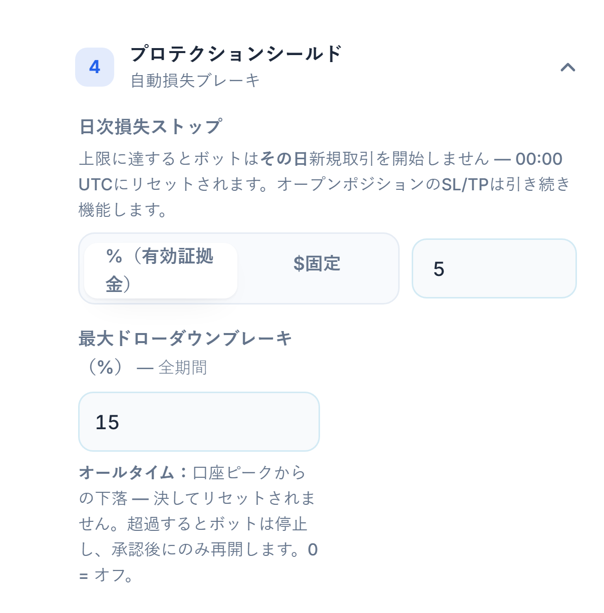 プロテクションシールド：日次損失ストップ5%と最大ドローダウンブレーキ15%