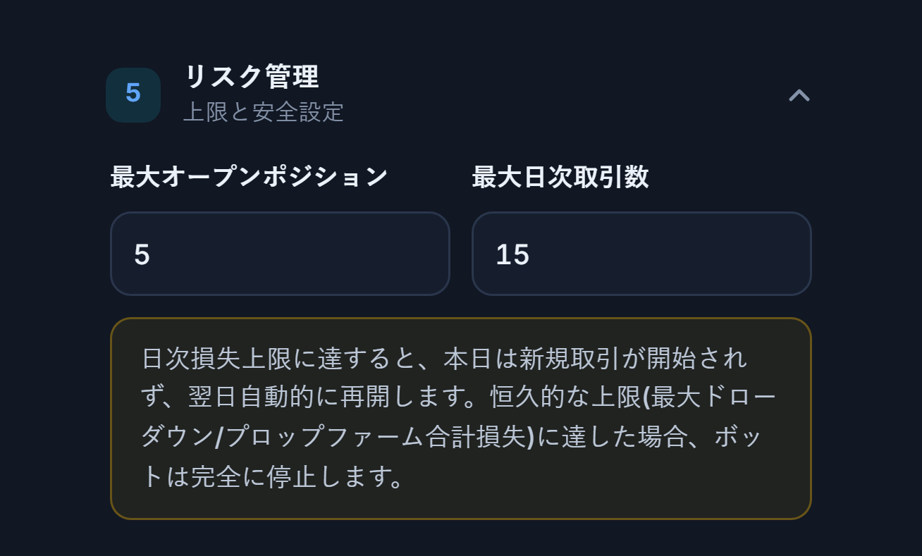 リスク管理：最大オープンポジション5と最大日次取引数15