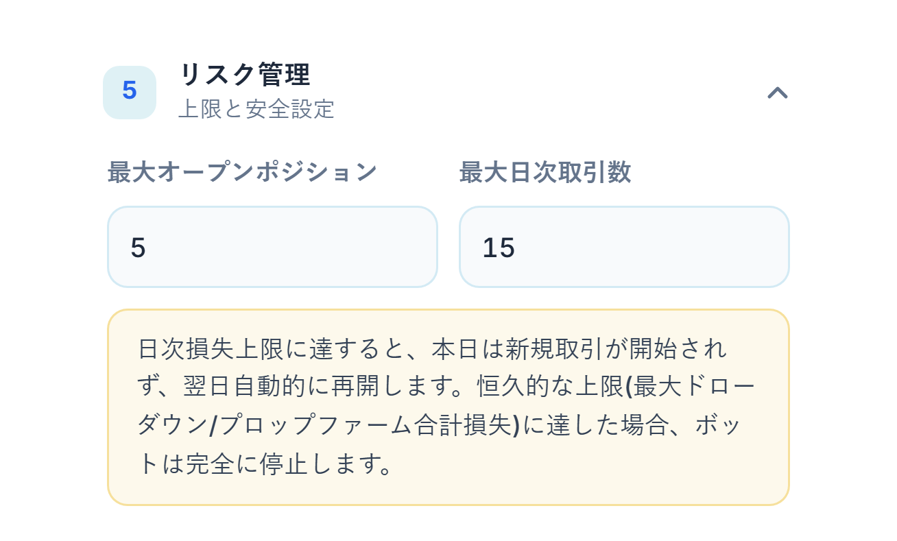 リスク管理：最大オープンポジション5と最大日次取引数15