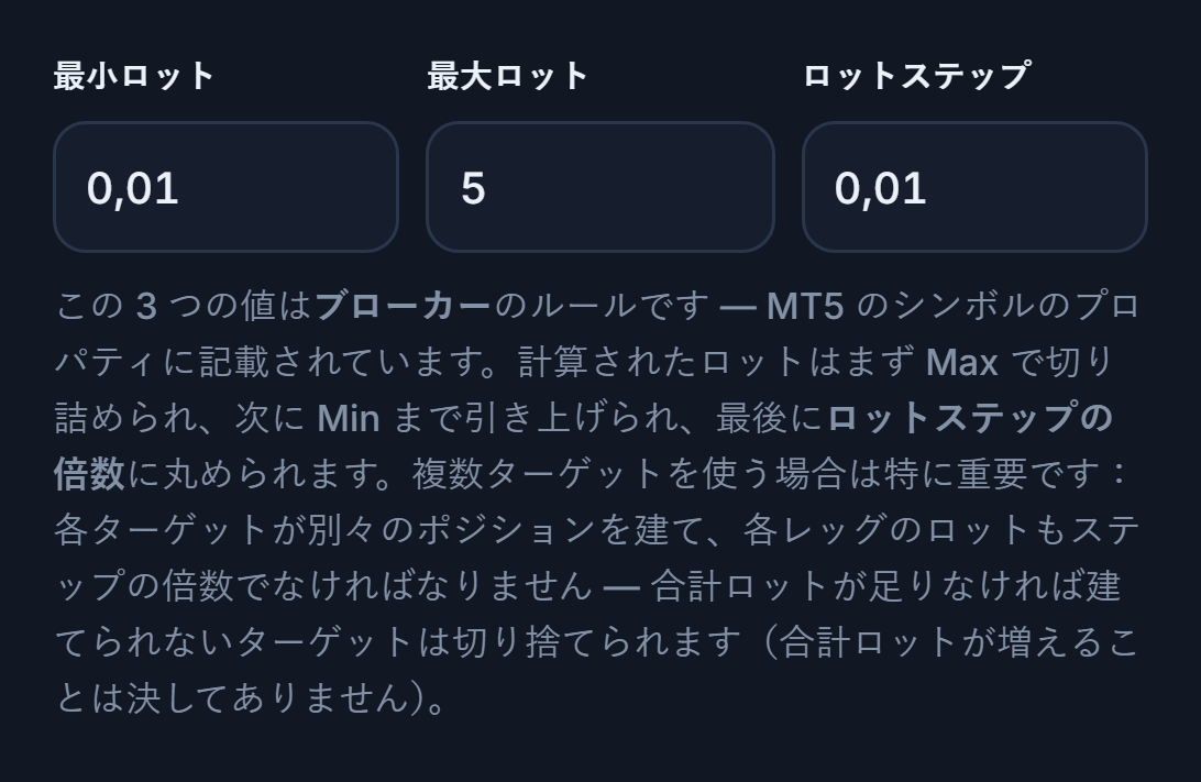 最小ロット0.01、最大ロット5、ロットステップ0.01の入力欄
