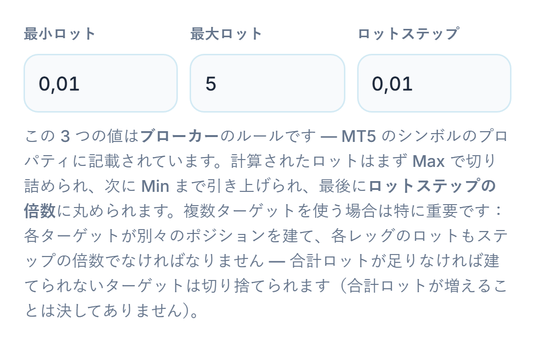 最小ロット0.01、最大ロット5、ロットステップ0.01の入力欄