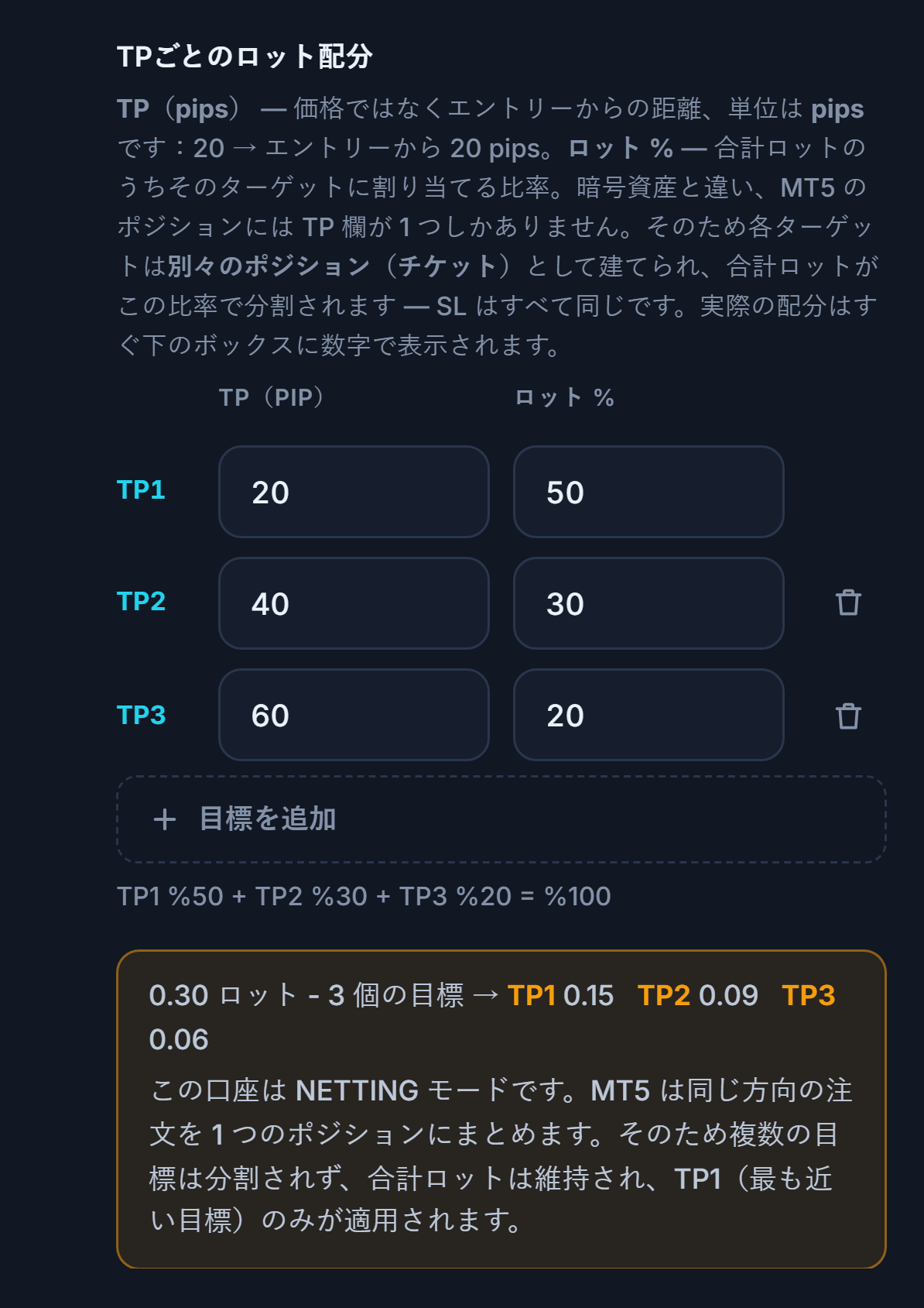NETTING口座の注記：複数ターゲットは分割されず、合計ロットは維持され、TP1のみが適用されます