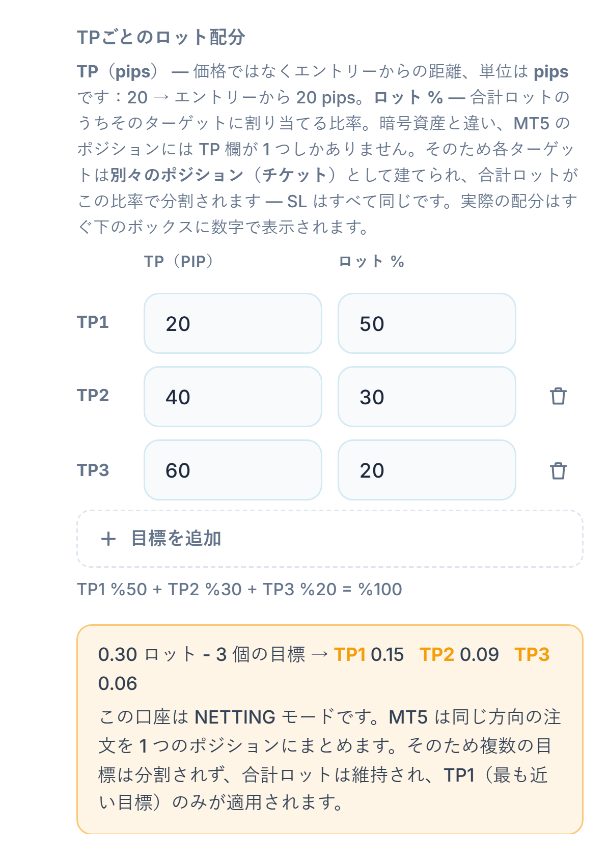 NETTING口座の注記：複数ターゲットは分割されず、合計ロットは維持され、TP1のみが適用されます