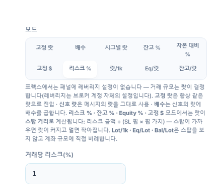 랏 / 리스크 모드: 리스크 %가 선택되어 있고 거래당 리스크(%) 입력란