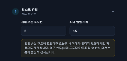 리스크 관리: 최대 오픈 포지션 5, 최대 일일 거래 15