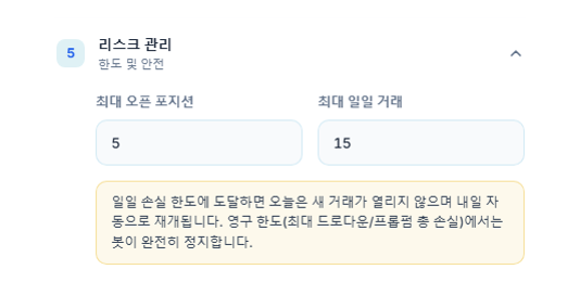 리스크 관리: 최대 오픈 포지션 5, 최대 일일 거래 15
