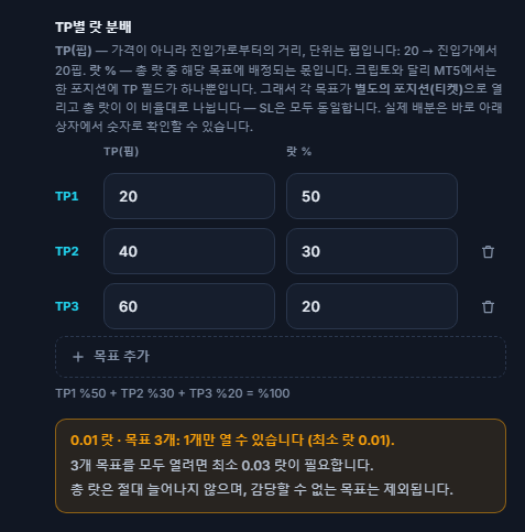 주황색 경고: 0.01랏 3개 목표, 1개 목표만 열 수 있음; 3개 목표 모두를 위해서는 최소 0.03랏이 필요함