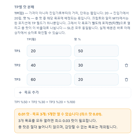 주황색 경고: 0.01랏 3개 목표, 1개 목표만 열 수 있음; 3개 목표 모두를 위해서는 최소 0.03랏이 필요함