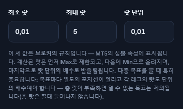 최소 랏 0.01, 최대 랏 5, 랏 단위 0.01 입력란