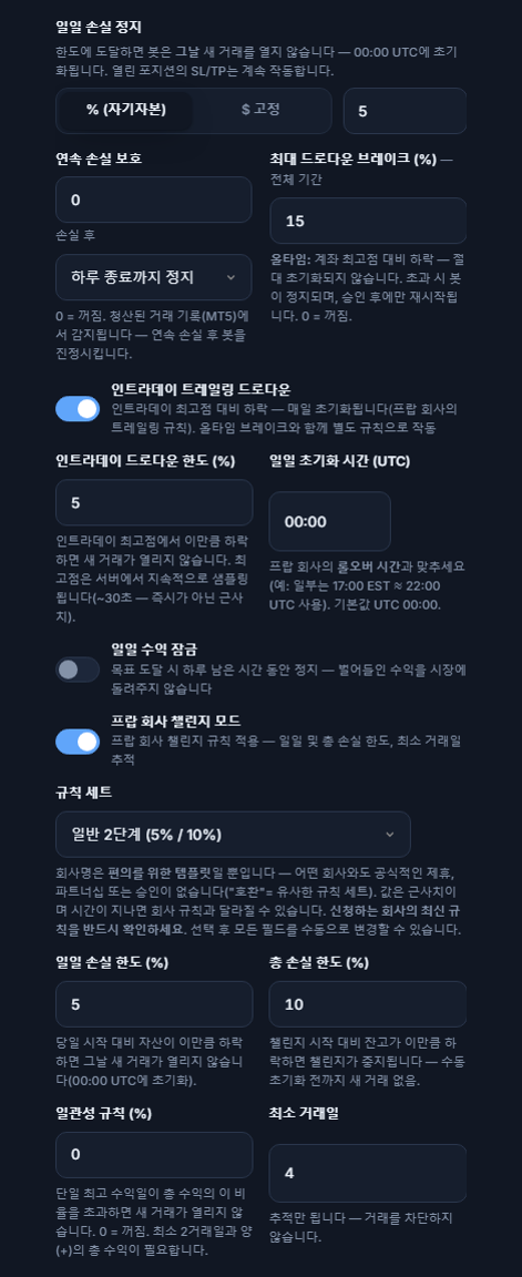 고급 보호막: 일일 손실 정지, 연속 손실 보호, 최대 드로다운, 인트라데이 트레일링 드로다운, 일일 수익 잠금, 프랍 회사 챌린지 모드와 규칙 세트