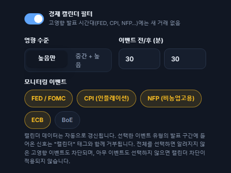 경제 캘린더 필터: 켜진 스위치, 영향 수준, 뉴스 전후 분, 이벤트 유형