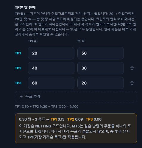 NETTING 계좌 안내: 다중 목표는 나뉘지 않고 전체 랏이 유지되며 TP1만 적용됨