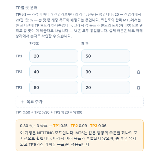 NETTING 계좌 안내: 다중 목표는 나뉘지 않고 전체 랏이 유지되며 TP1만 적용됨