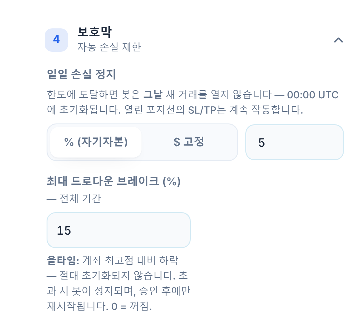보호막: 일일 손실 정지 5퍼센트와 최대 드로다운 브레이크 15퍼센트
