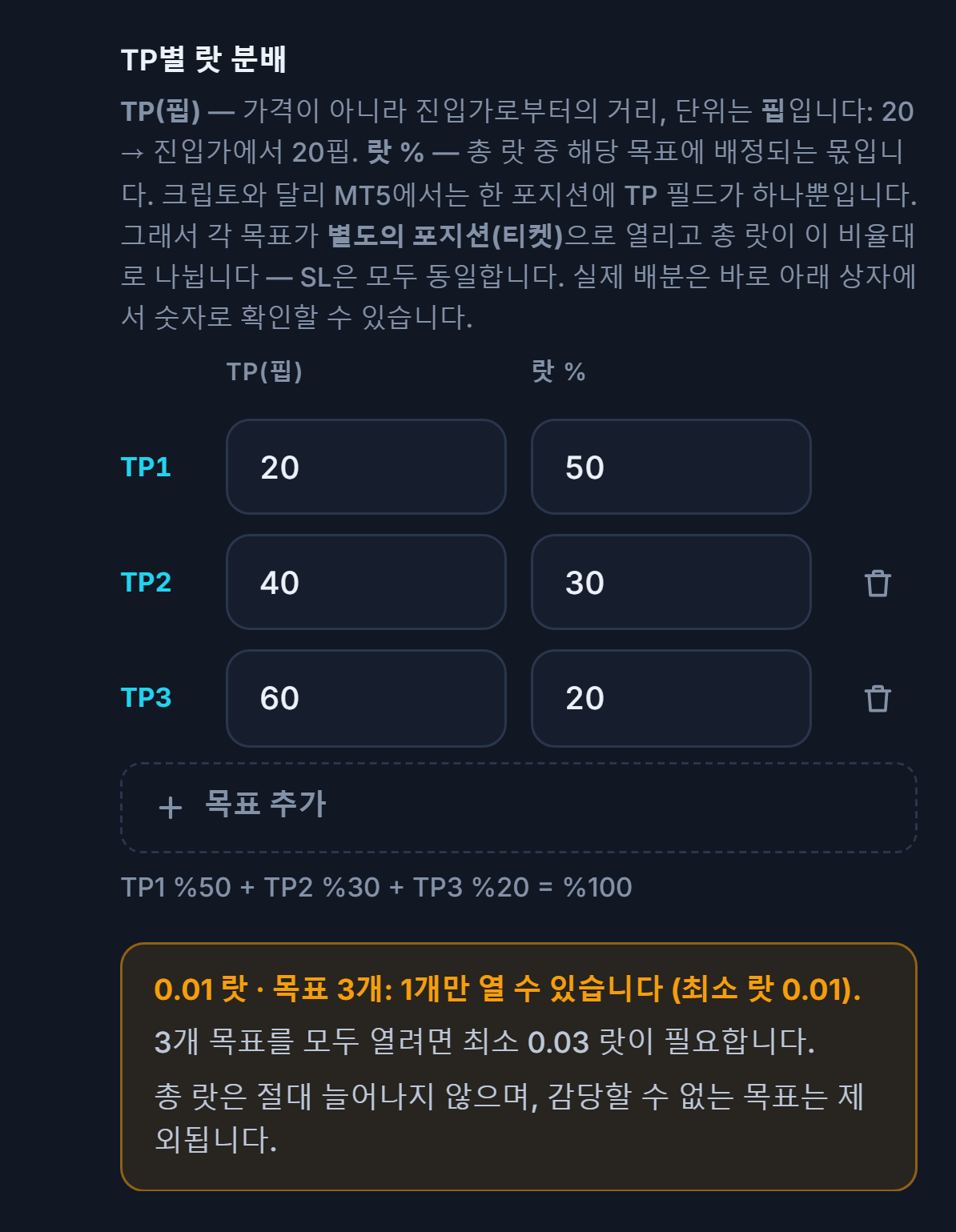 주황색 경고: 0.01랏 3개 목표, 1개 목표만 열 수 있음; 3개 목표 모두를 위해서는 최소 0.03랏이 필요함