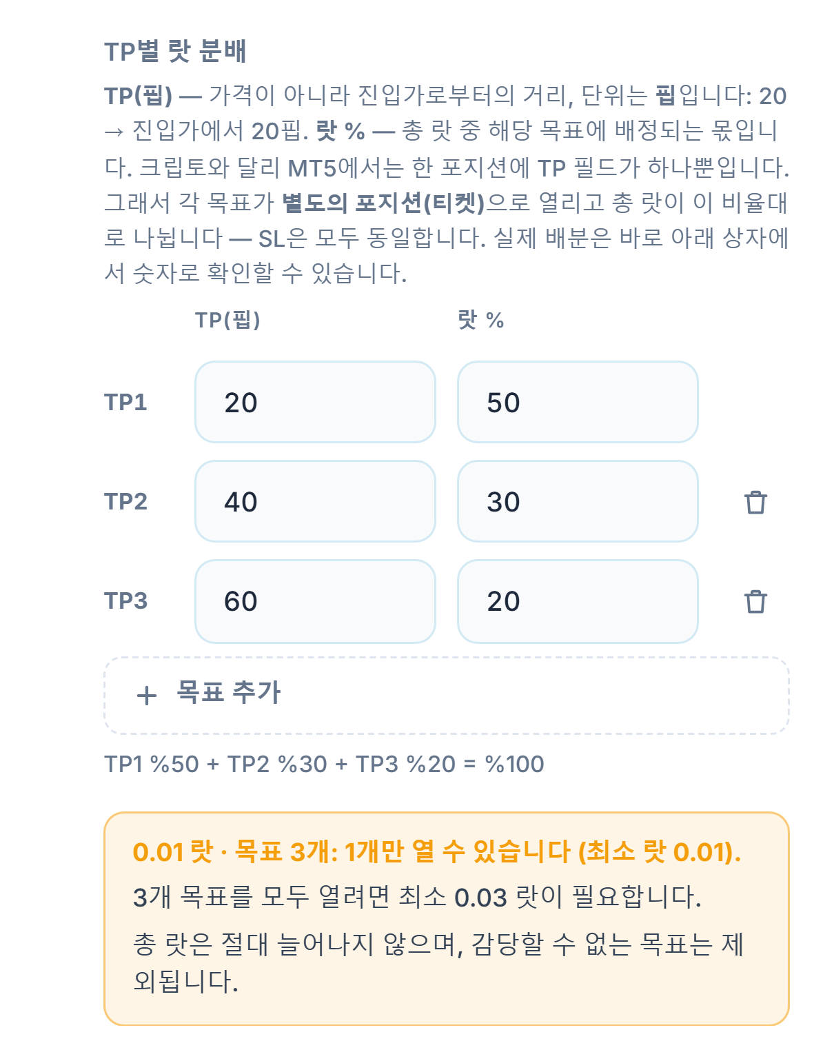주황색 경고: 0.01랏 3개 목표, 1개 목표만 열 수 있음; 3개 목표 모두를 위해서는 최소 0.03랏이 필요함
