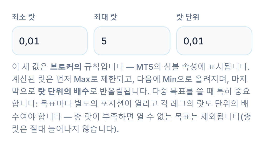 최소 랏 0.01, 최대 랏 5, 랏 단위 0.01 입력란