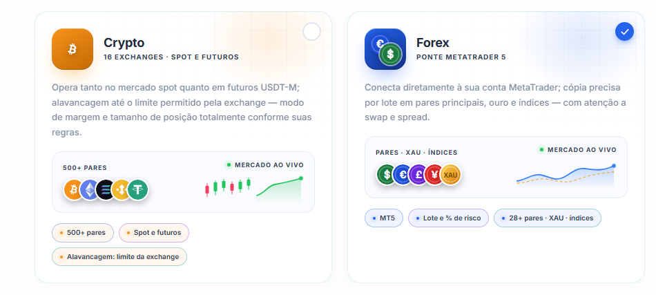 Seleção do mercado: cartões Crypto e Forex, com o cartão Forex selecionado
