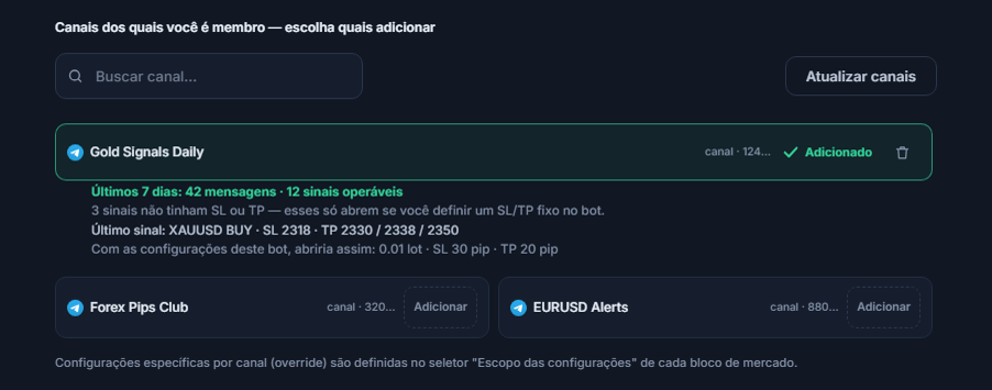 Seção Canais de Sinal depois de conectada: caixa de busca de canal, botão Atualizar canais, canais com o botão Adicionar, marca Adicionado em um canal já adicionado e, abaixo, a verificação de 7 dias do canal