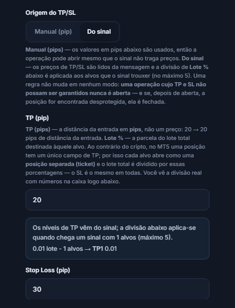 TP / SL (pip): Origem do TP/SL com Do sinal selecionado