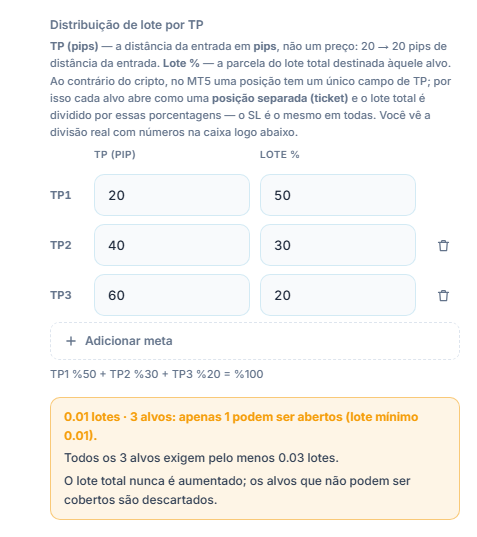 Aviso laranja: 0.01 lote com 3 alvos, apenas 1 alvo pode ser aberto; para os 3 alvos são necessários pelo menos 0.03 lote
