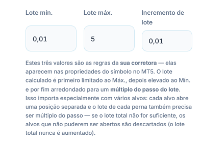 Campos Lote mín. 0.01, Lote máx. 5 e Passo do lote 0.01