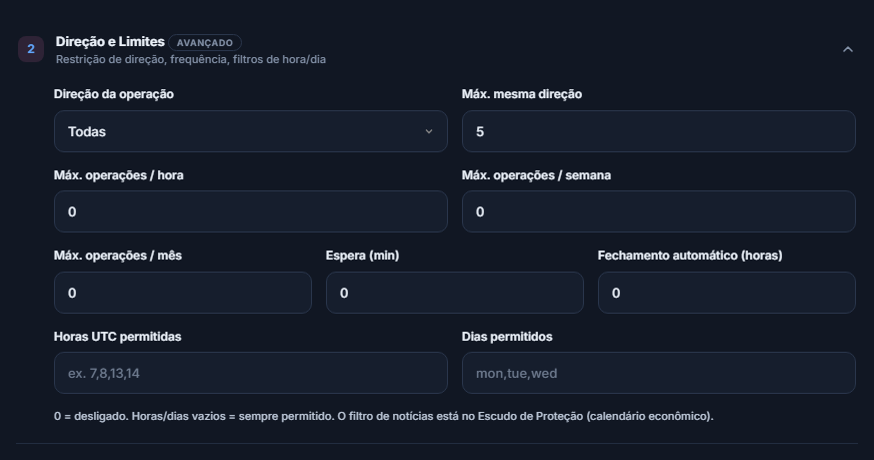 Direção e Limites: Direção da operação, Máx. mesma direção, limites de operações por hora, semana e mês, espera, fechamento automático, horários e dias permitidos