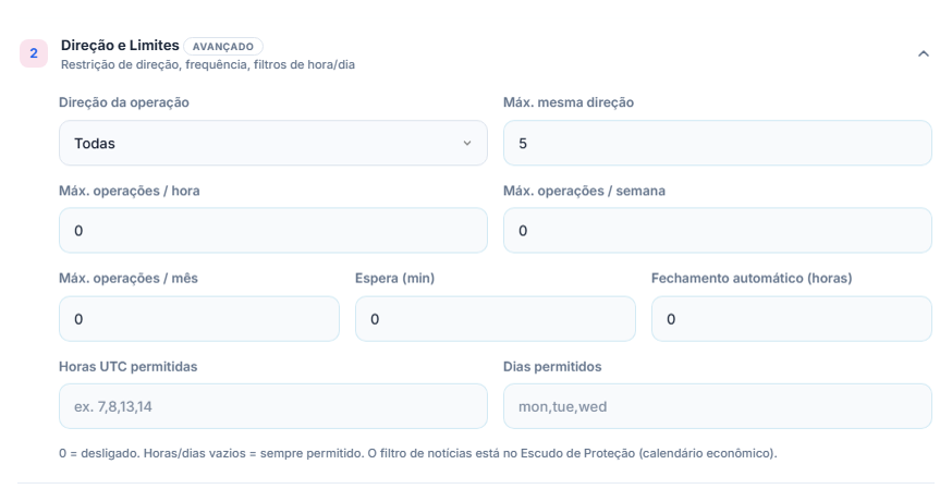 Direção e Limites: Direção da operação, Máx. mesma direção, limites de operações por hora, semana e mês, espera, fechamento automático, horários e dias permitidos