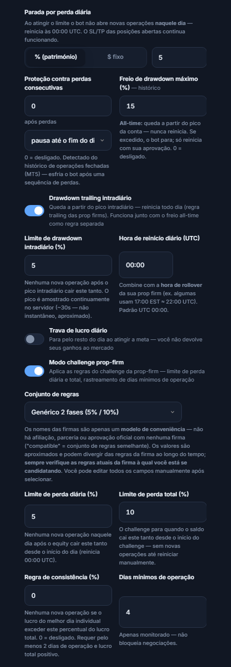 Escudo de Proteção avançado: parada por perda diária, proteção contra perdas consecutivas, drawdown máximo, drawdown trailing intradiário, trava de lucro diário, modo challenge prop-firm e conjunto de regras