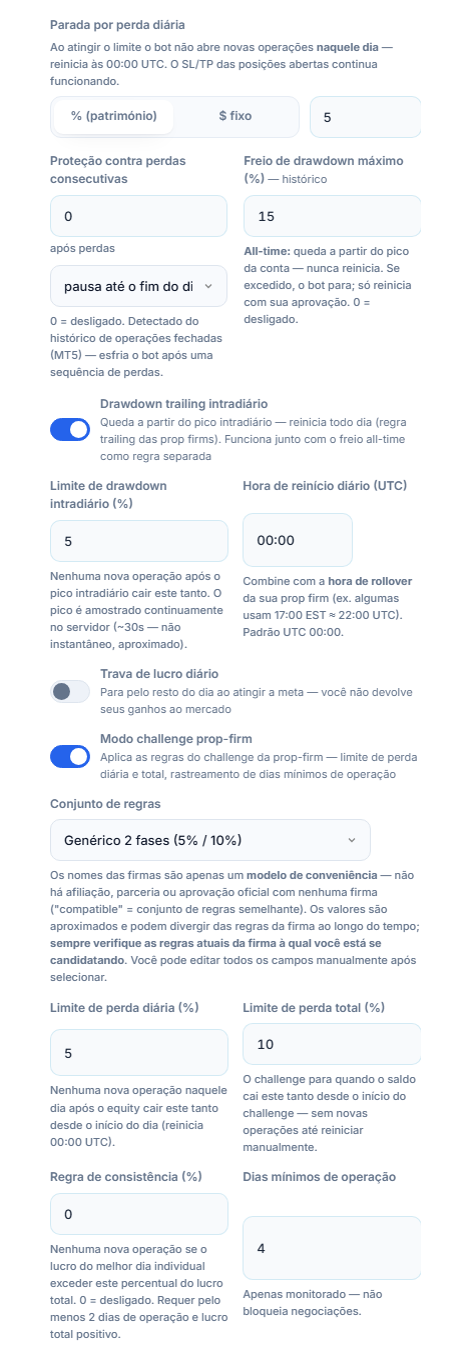 Escudo de Proteção avançado: parada por perda diária, proteção contra perdas consecutivas, drawdown máximo, drawdown trailing intradiário, trava de lucro diário, modo challenge prop-firm e conjunto de regras
