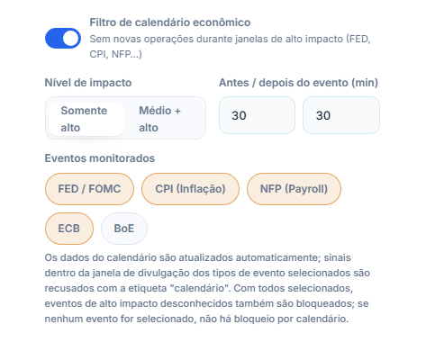 Filtro de calendário econômico: chave ligada, nível de impacto, minutos antes e depois da notícia, tipos de evento