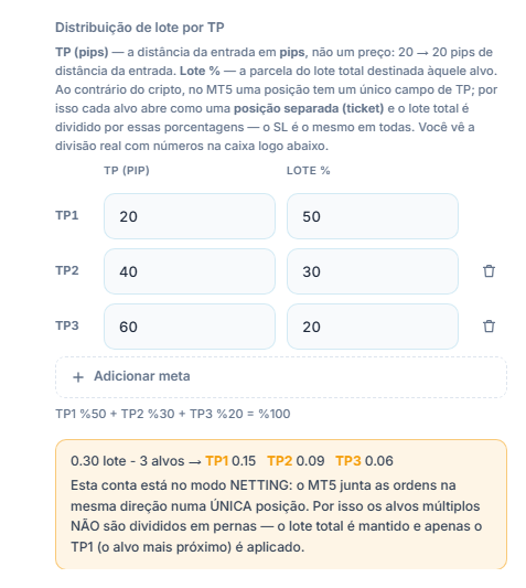 Nota de conta NETTING: o alvo múltiplo não é dividido em posições, o lote total é mantido e apenas o TP1 é aplicado