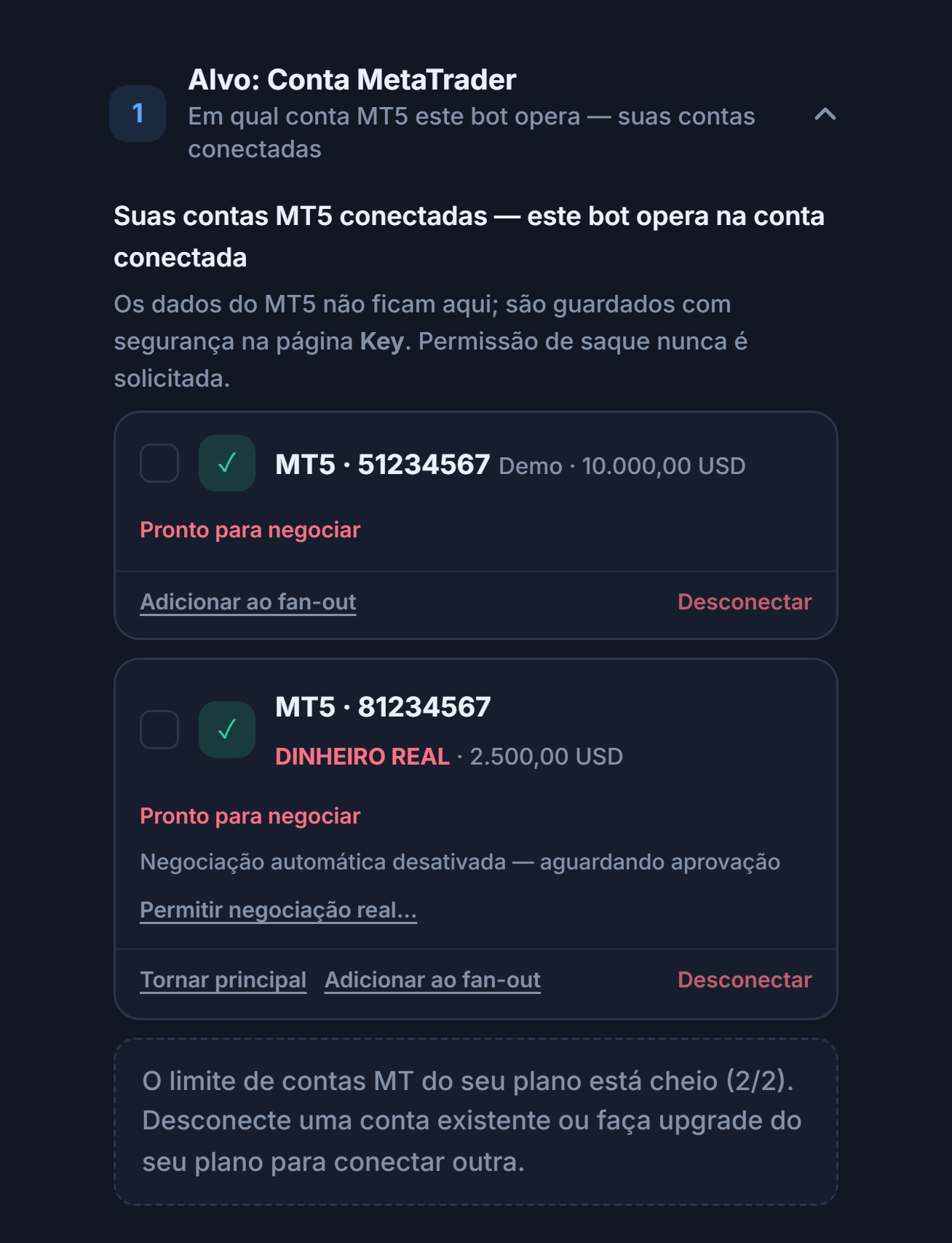 Contas MT5 conectadas: um cartão de conta demo e um de conta real; na conta real, a nota Negociação automática desativada — aguardando aprovação e o botão Permitir negociação real…