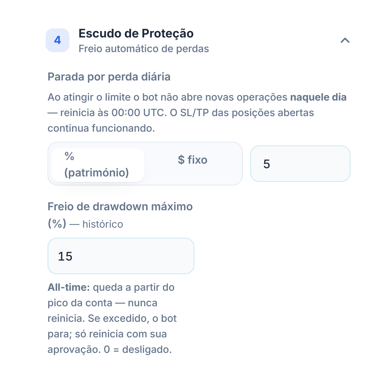 Escudo de Proteção: Parada por perda diária em 5 por cento e Freio de drawdown máximo em 15 por cento