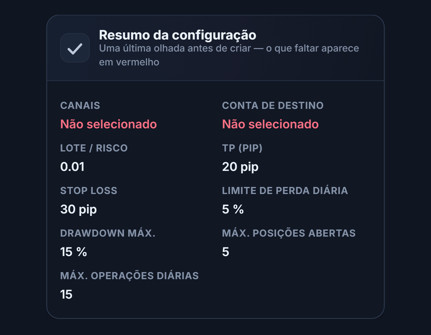 Resumo da configuração: os campos Canal e Conta de destino aparecem em vermelho como Não selecionado, além dos valores de lote, TP, Stop Loss, perda diária e limites