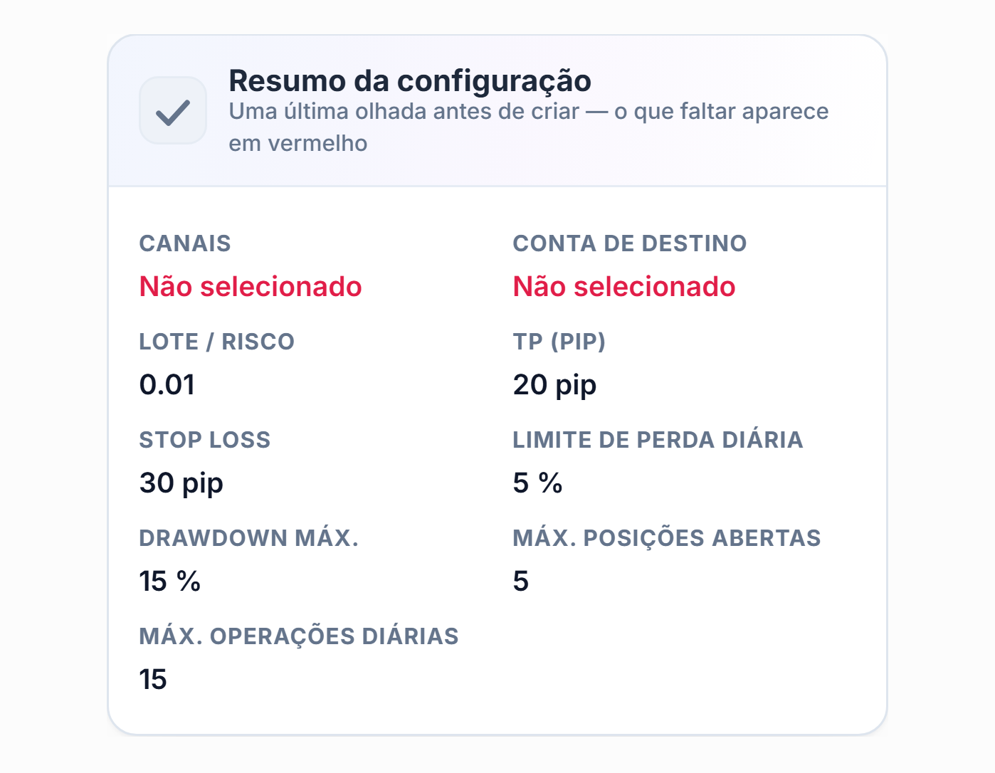 Resumo da configuração: os campos Canal e Conta de destino aparecem em vermelho como Não selecionado, além dos valores de lote, TP, Stop Loss, perda diária e limites