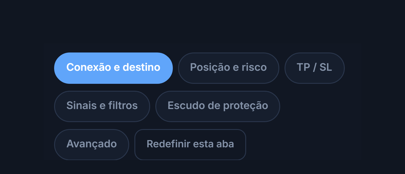 Abas da configuração avançada: Conexão, Posição, TP e SL, Sinal, Proteção, Avançado e restaurar padrão