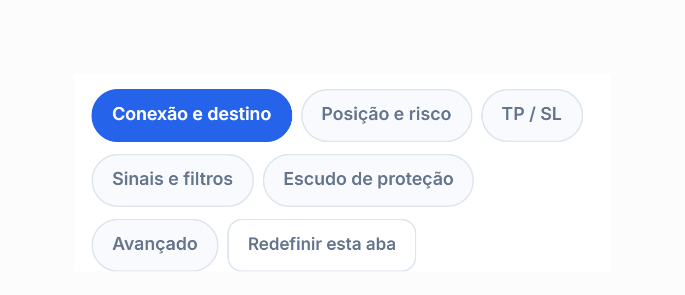 Abas da configuração avançada: Conexão, Posição, TP e SL, Sinal, Proteção, Avançado e restaurar padrão