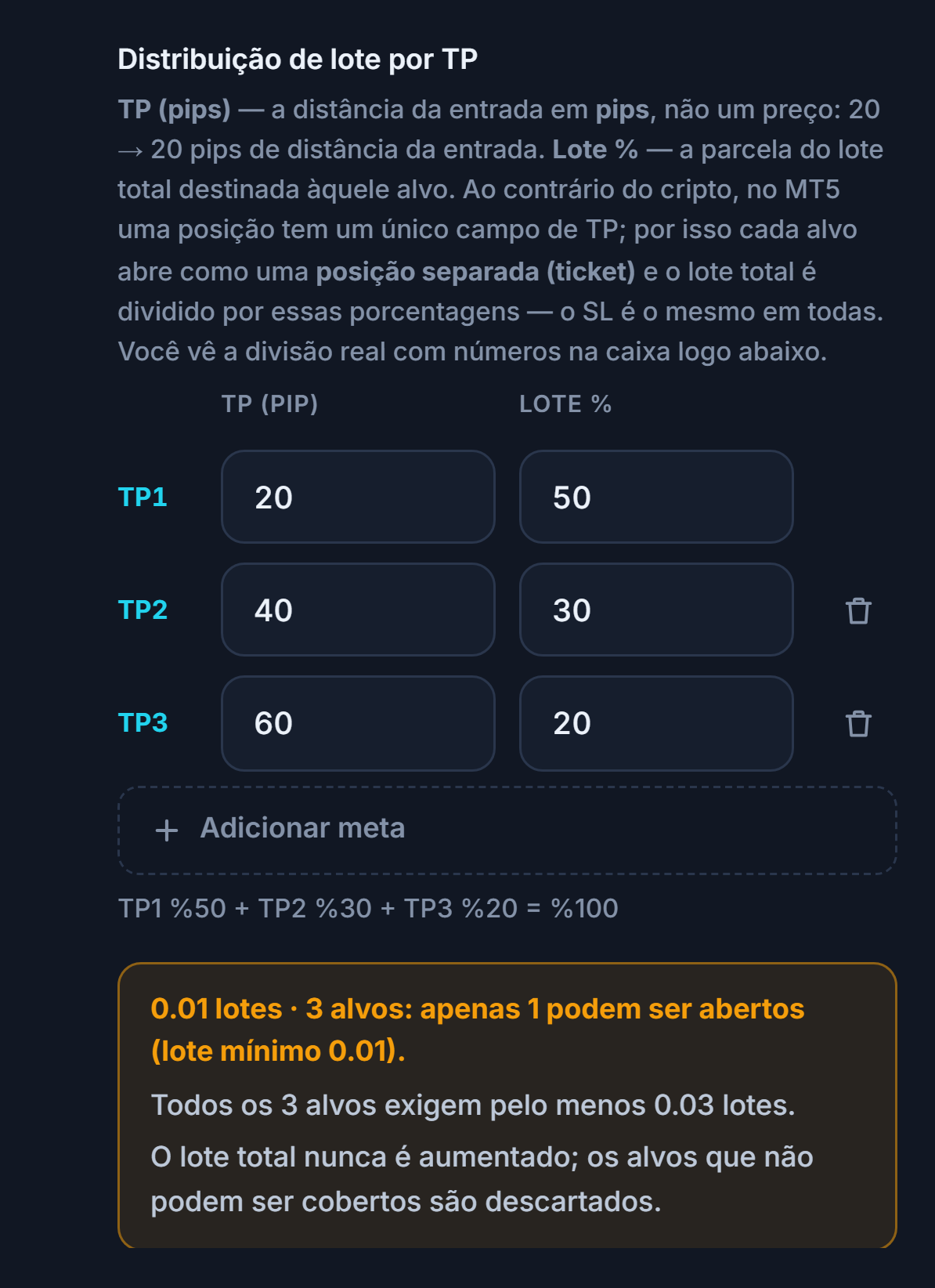 Aviso laranja: 0.01 lote com 3 alvos, apenas 1 alvo pode ser aberto; para os 3 alvos são necessários pelo menos 0.03 lote