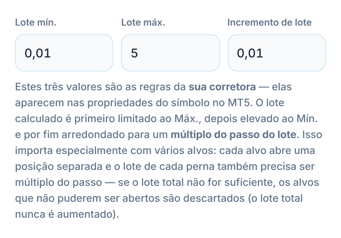 Campos Lote mín. 0.01, Lote máx. 5 e Passo do lote 0.01