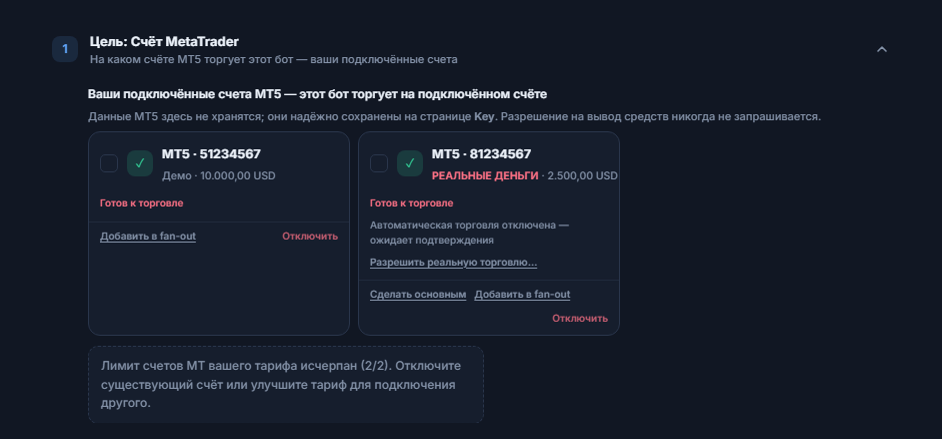 Подключённые счета MT5: карточки демо-счёта и реального счёта; у реального счёта заметка «Автоматическая торговля отключена — ожидает подтверждения» и кнопка «Разрешить реальную торговлю…»