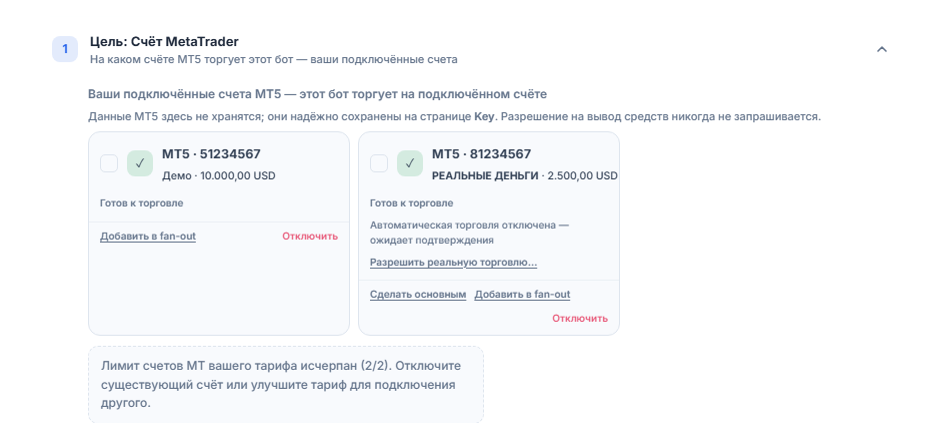 Подключённые счета MT5: карточки демо-счёта и реального счёта; у реального счёта заметка «Автоматическая торговля отключена — ожидает подтверждения» и кнопка «Разрешить реальную торговлю…»
