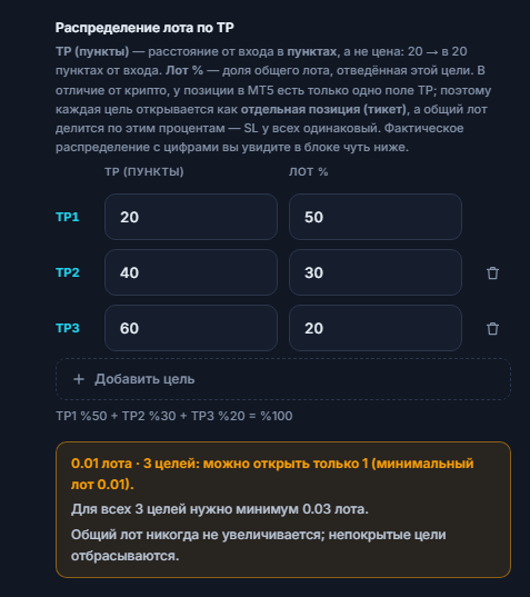 Оранжевое предупреждение: 0.01 лота на 3 цели, можно открыть только 1 цель; для всех 3 целей нужно не менее 0.03 лота