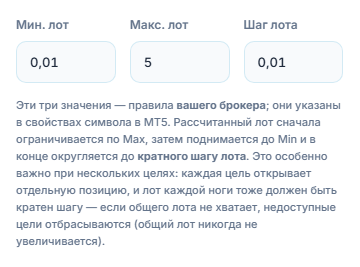 Поля «Мин. лот» 0.01, «Макс. лот» 5 и «Шаг лота» 0.01