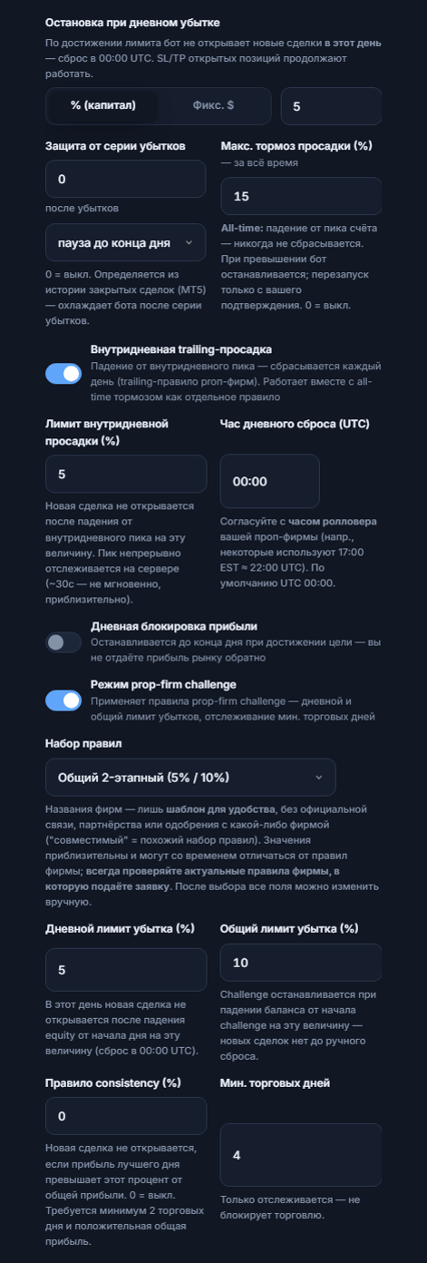 Защитный Щит, расширенный: остановка по дневному убытку, защита от серии убытков, макс. просадка, внутридневная trailing-просадка, дневная блокировка прибыли, режим prop-firm challenge и набор правил