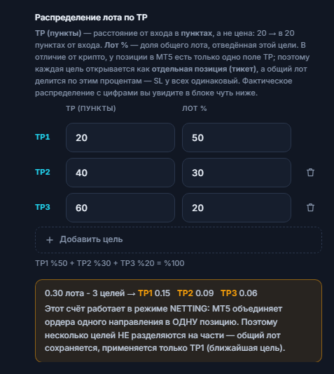 Заметка о счёте NETTING: несколько целей не делятся на части, общий лот сохраняется и применяется только TP1