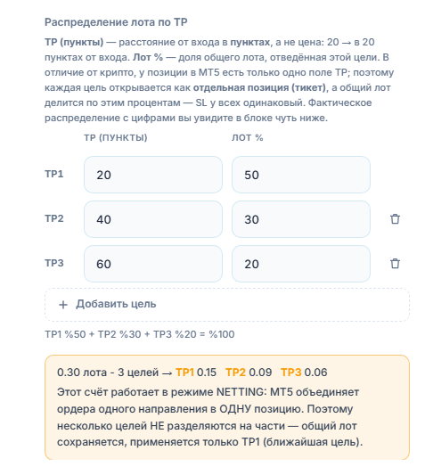 Заметка о счёте NETTING: несколько целей не делятся на части, общий лот сохраняется и применяется только TP1
