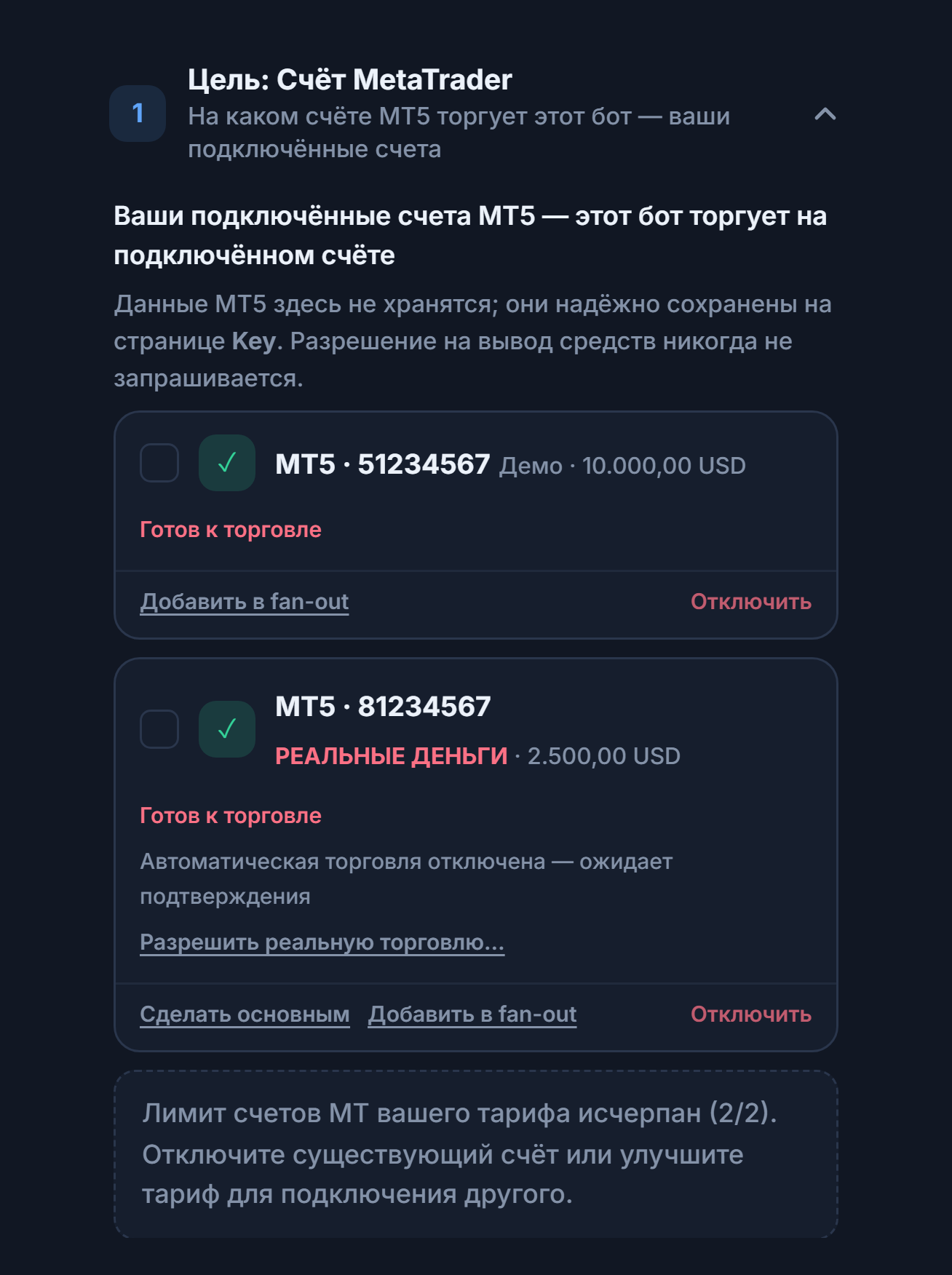 Подключённые счета MT5: карточки демо-счёта и реального счёта; у реального счёта заметка «Автоматическая торговля отключена — ожидает подтверждения» и кнопка «Разрешить реальную торговлю…»