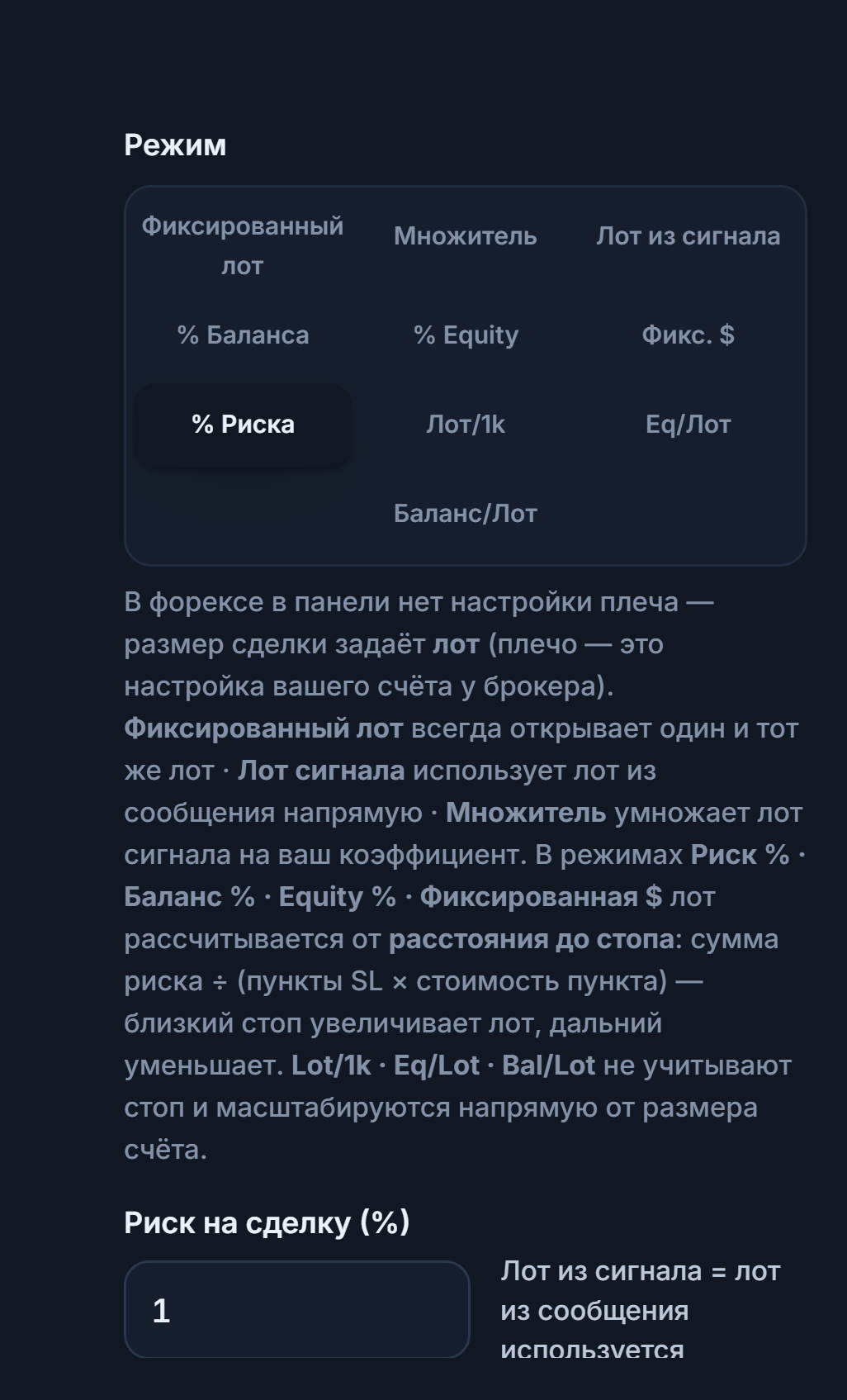Режим Лот / Риск: выбран «% Риска» и поле «Риск на сделку (%)»